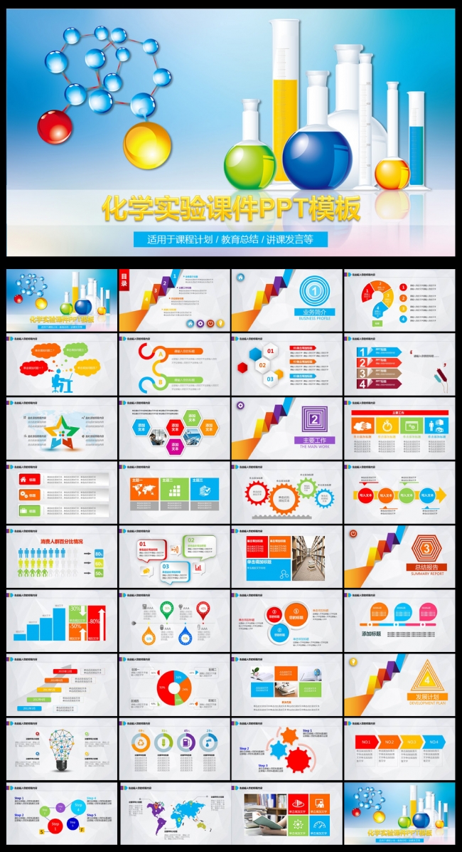 化学实验教育课件ppt - 学校ppt模板,医院ppt模板-ppt