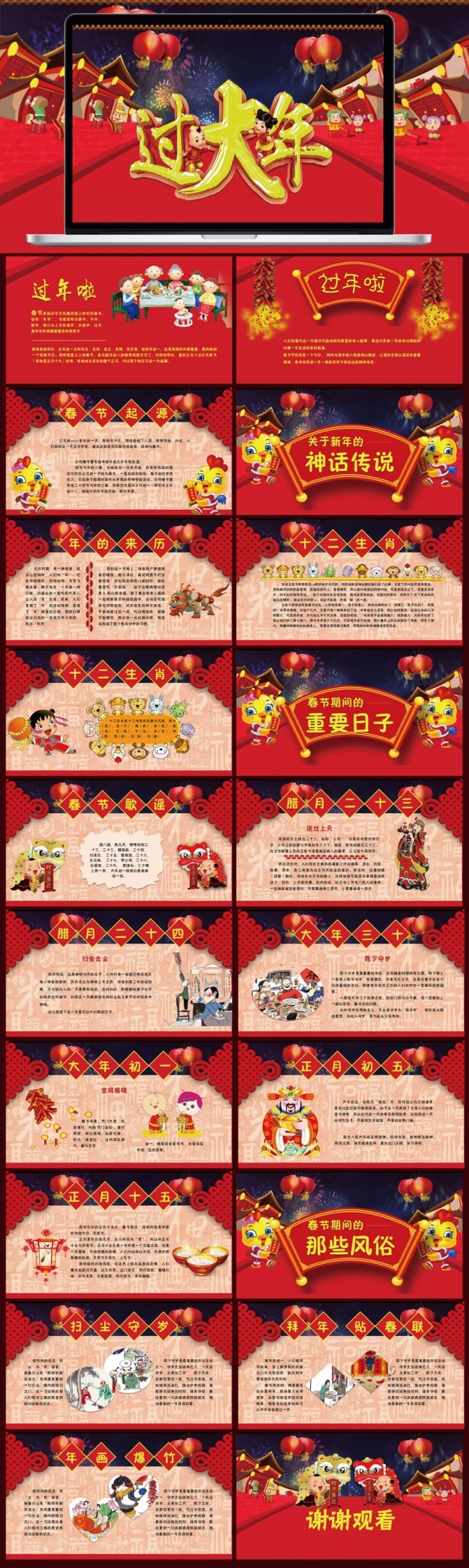 幼儿园传统节日春节课件ppt