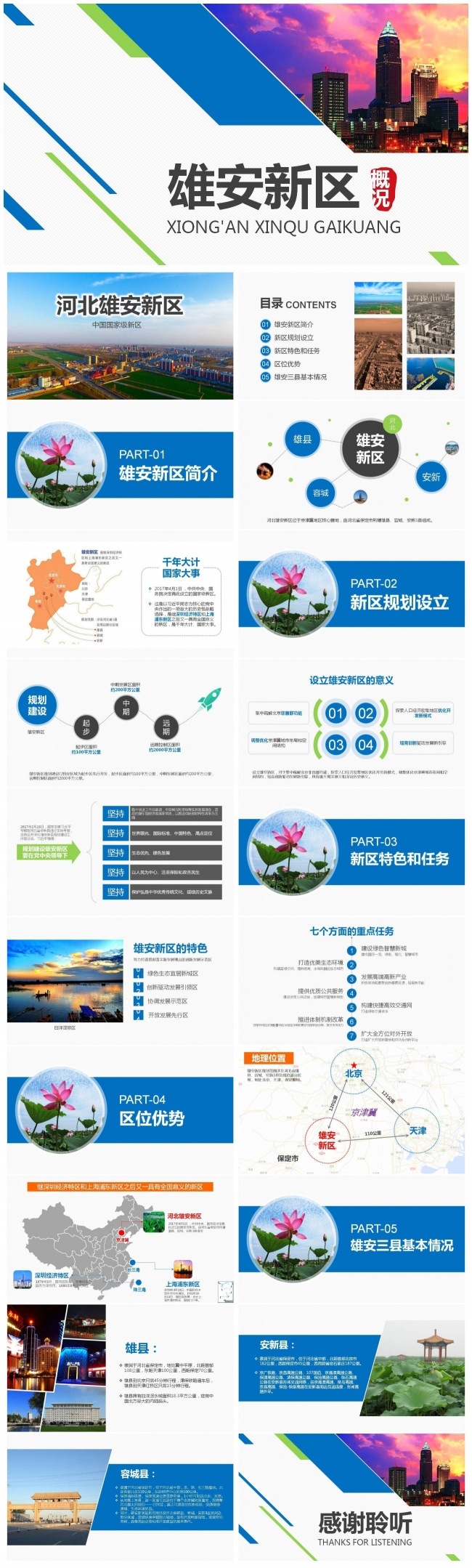 河北雄安新区详细介绍ppt模板概况规划地图图片