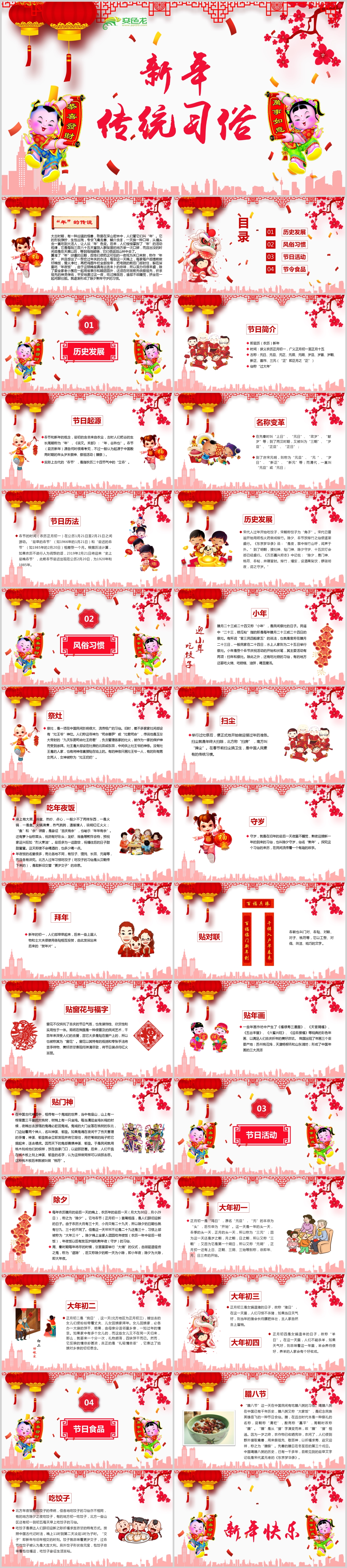 中国风红色春节新年传统习俗文化知识ppt模板