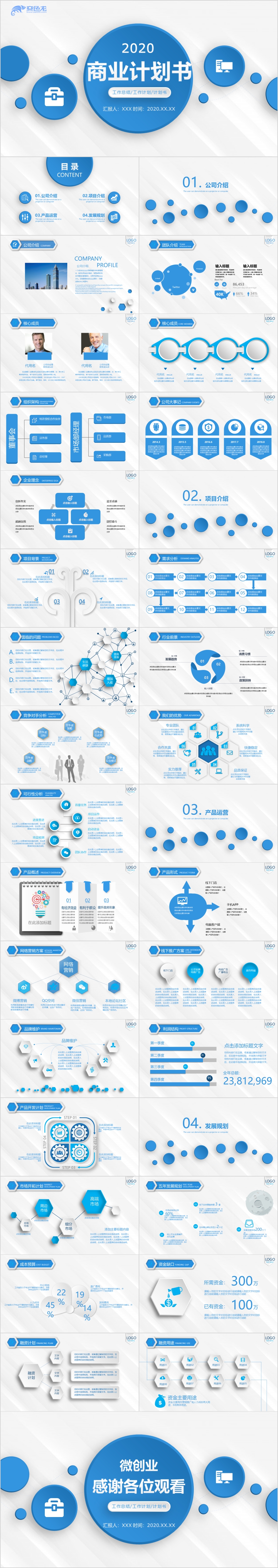 蓝色商务微粒体公司工作总结创业计划书ppt模板