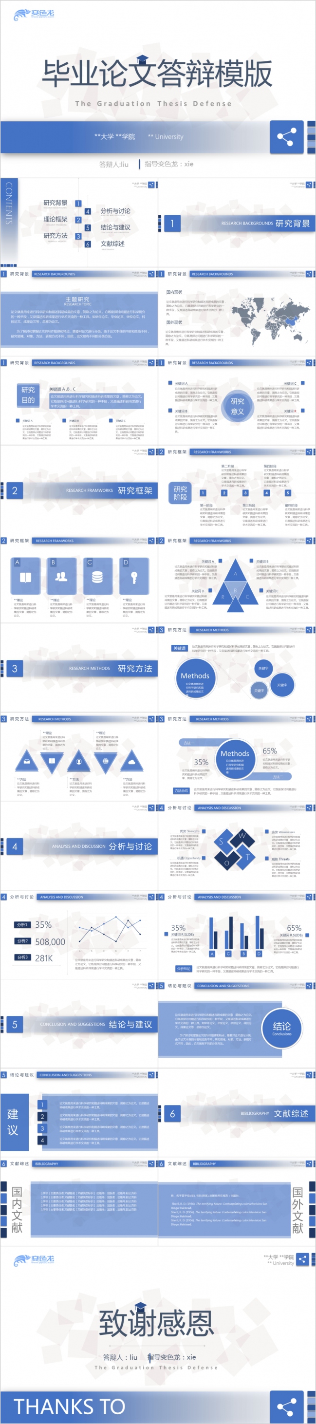 蓝色简约毕业论文答辩ppt模板