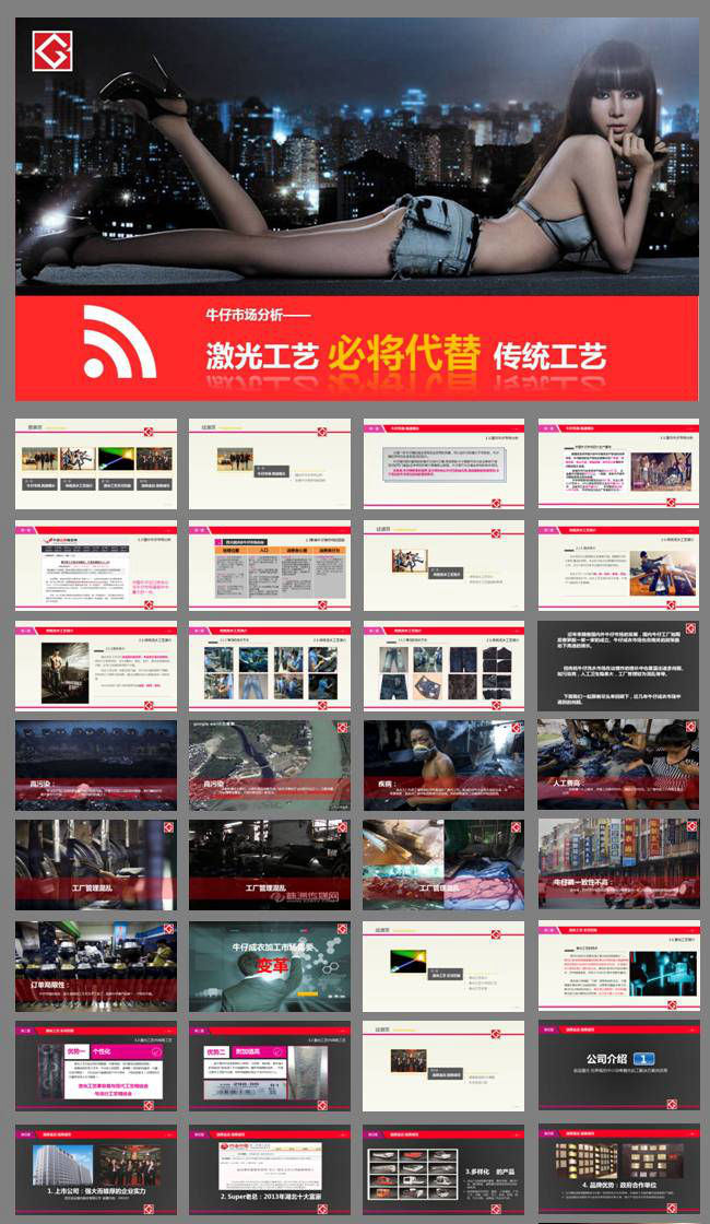 牛仔服装市场竞争分析ppt模板