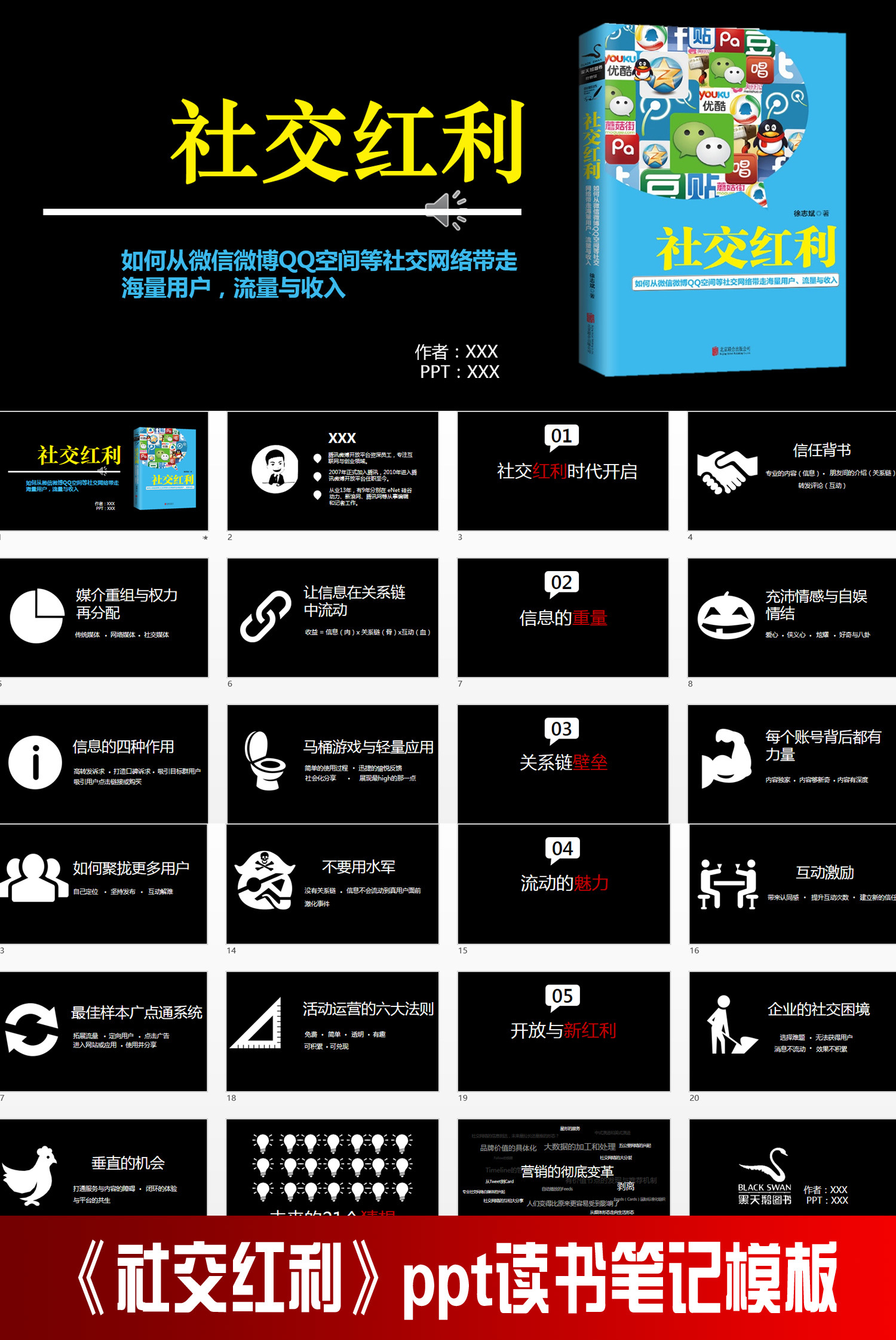 《社交红利》ppt读书笔记模板