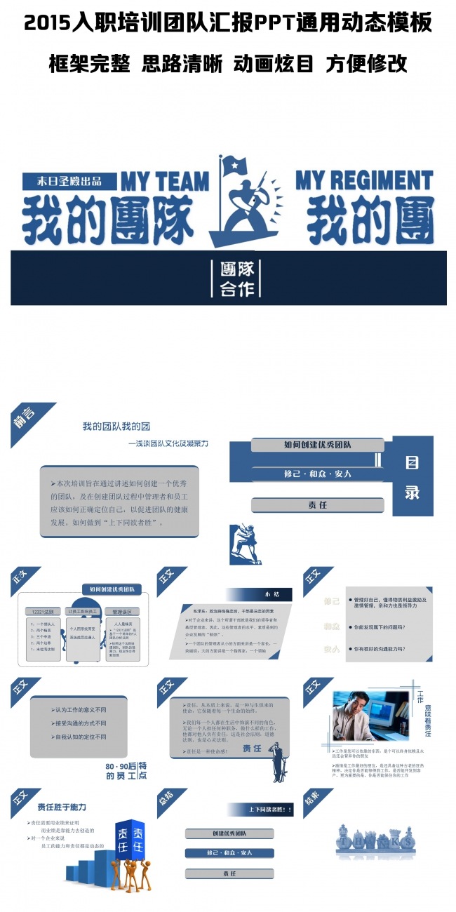 2015入职培训团队汇报PPT通用动态模板