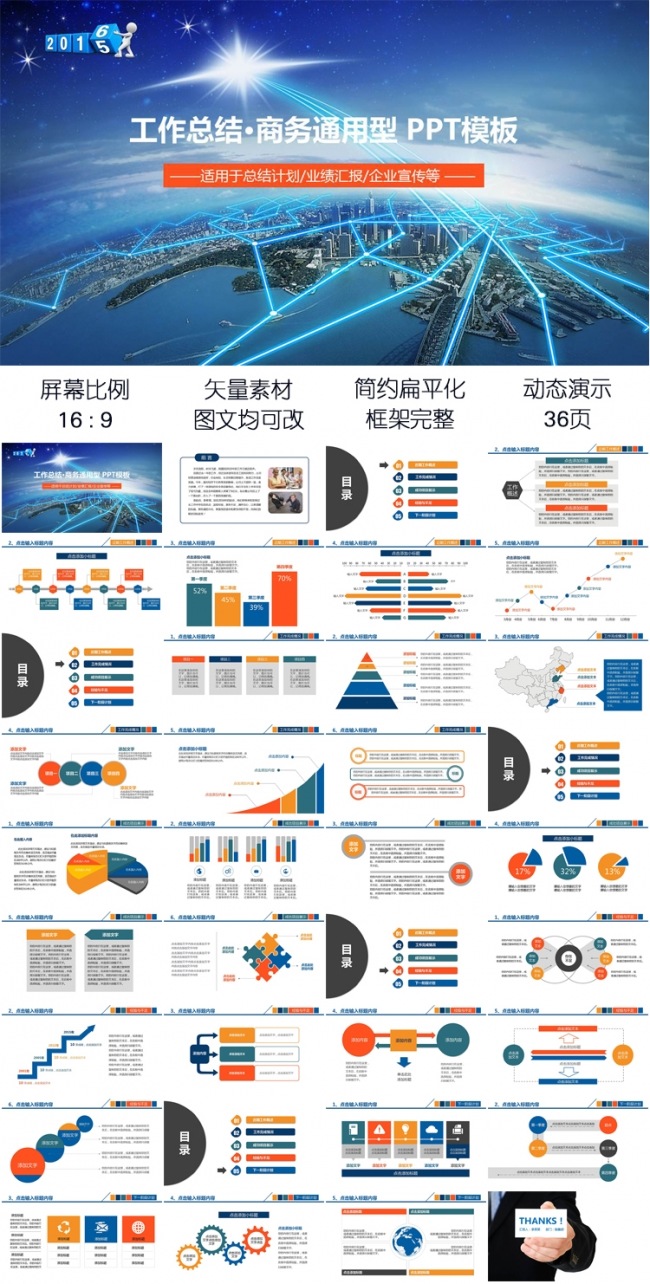 年终总结计划销售业绩汇报年度工作报告PPT模板