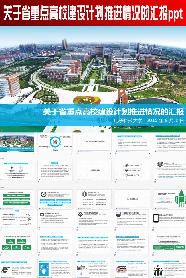 关于省重点高校建设计划推进情况的汇报ppt