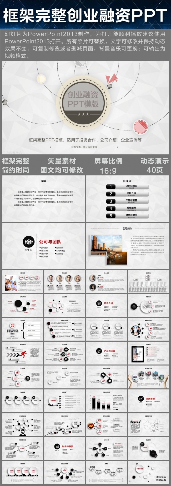 时尚多边形风格创业融资PPT