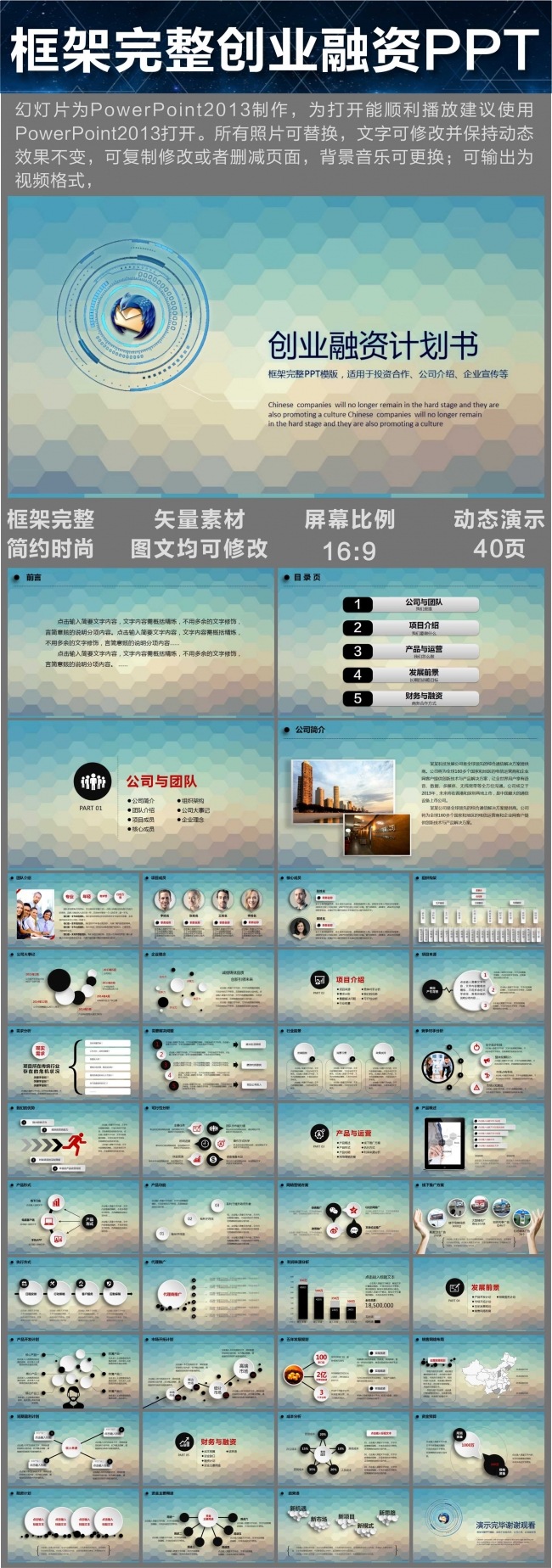 多边形立体化创业融资PPT