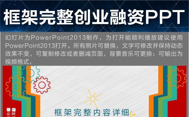 框架完整创业融资计划书PPT缩略图