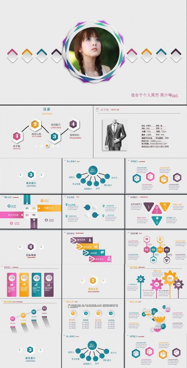个性时尚个人竞聘简介PPT模板