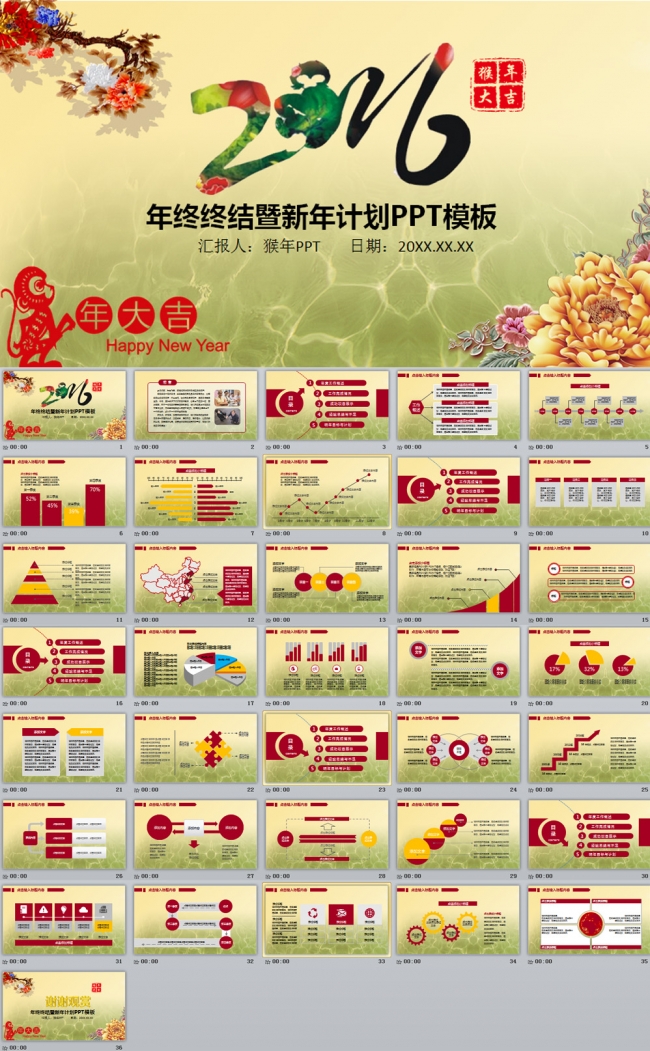 猴年PPT2016年终总结暨新年计划