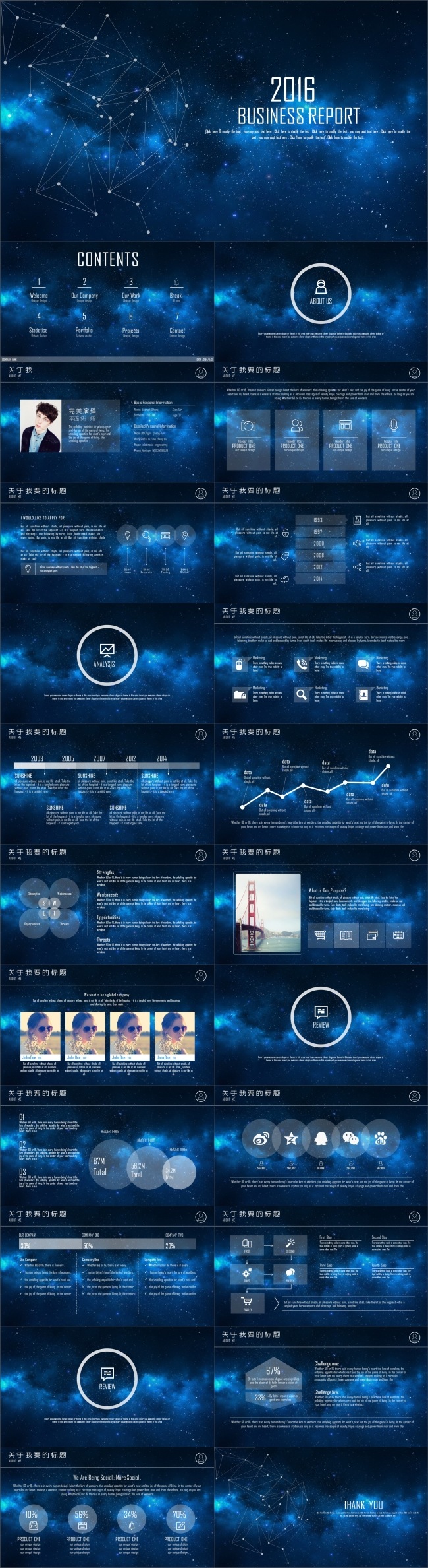 震撼开场大气唯美极致星空总结汇报PPT模板