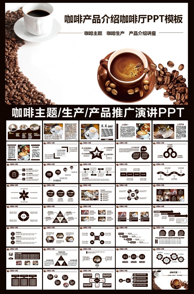  咖啡豆知识生产工艺咖啡厅主题演讲产品介绍讲座推广宣传广告策划PPT