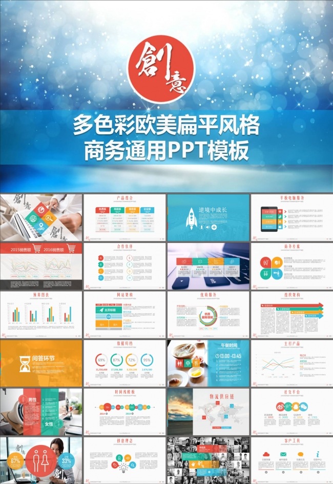 商业策划书产品营销企业介绍PPT模板