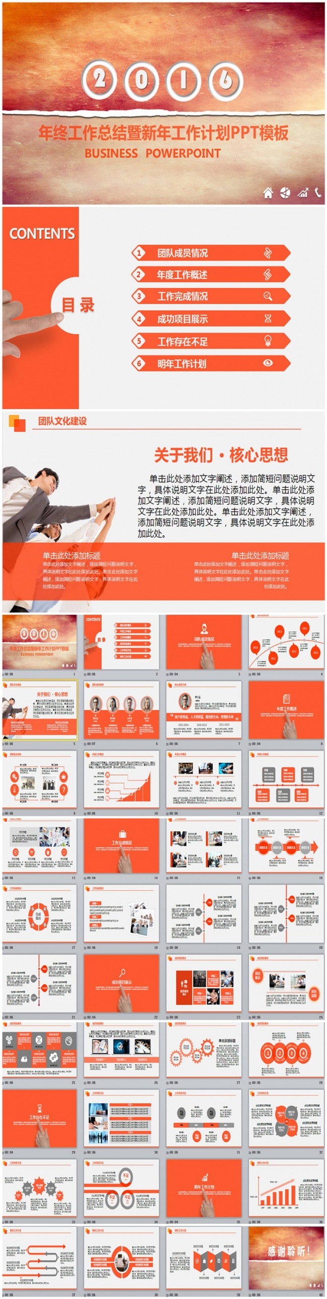 橙色时尚动感工作汇报PPT模板