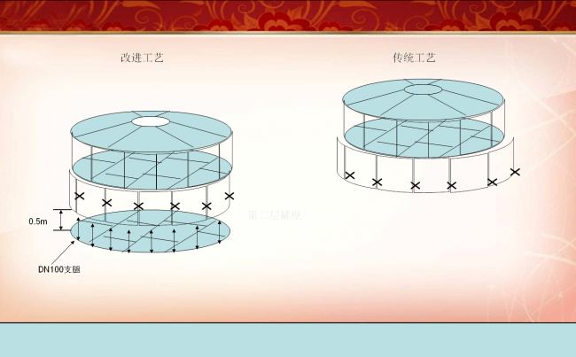 工程储罐制作动画缩略图