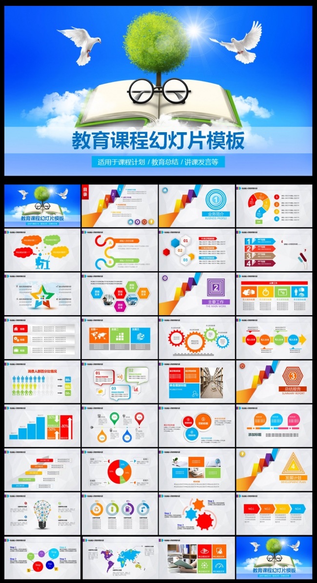 成长教育总结PPT模板