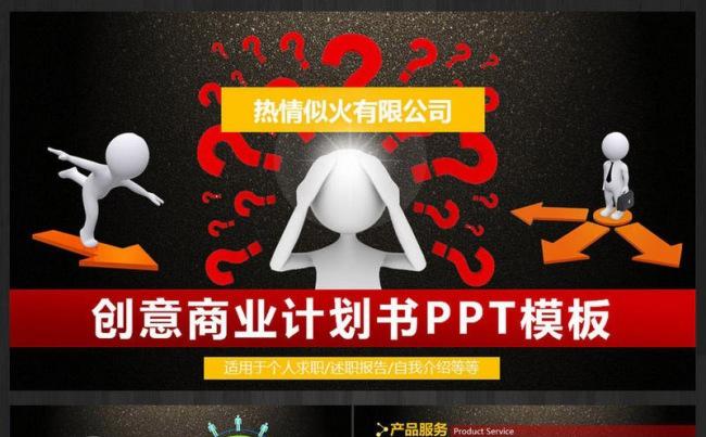 创意商业计划书PPT模板缩略图