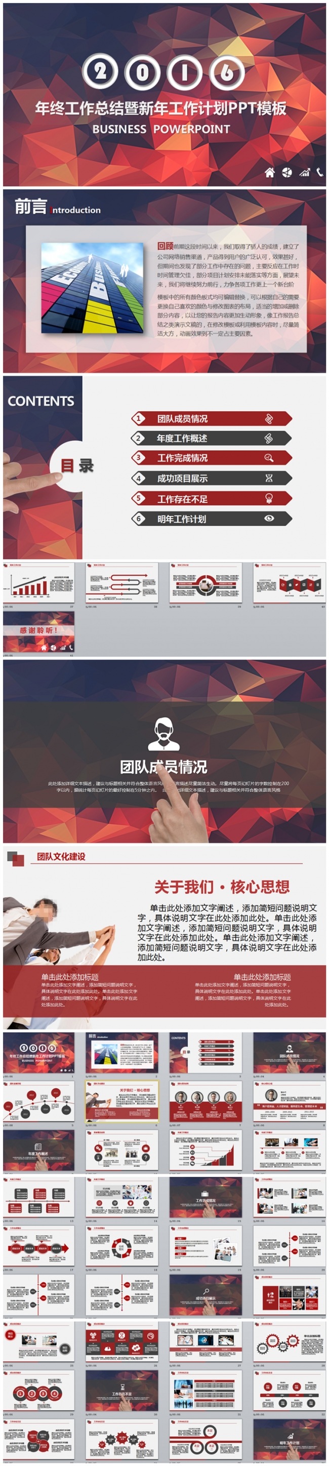 最新酷炫时尚动感工作总结项目汇报PPT模板