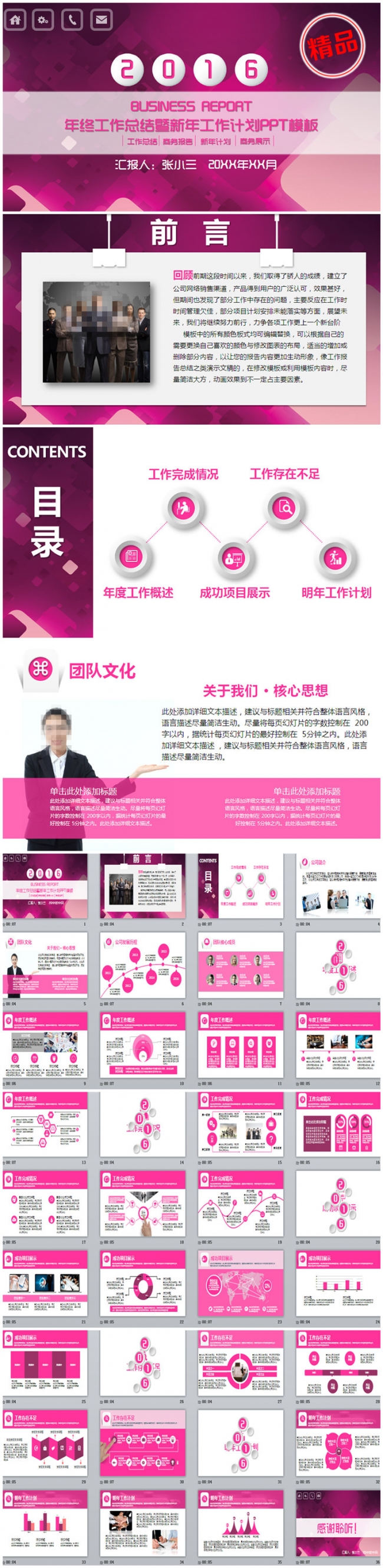 精美大气商务简洁风格工作总结项目汇报PPT模板