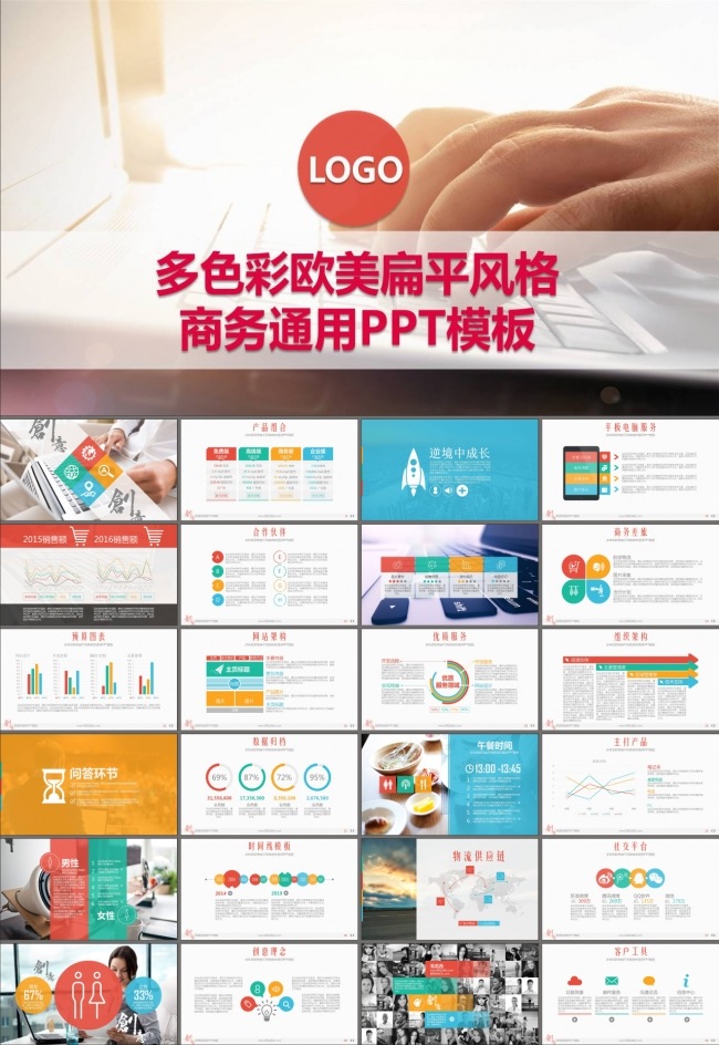 产品推广产品运营商业计划书PPT模板