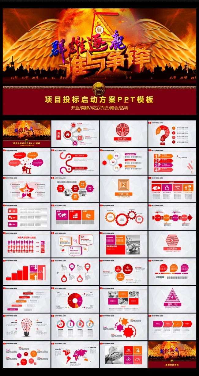 大将出征项目启动PPT