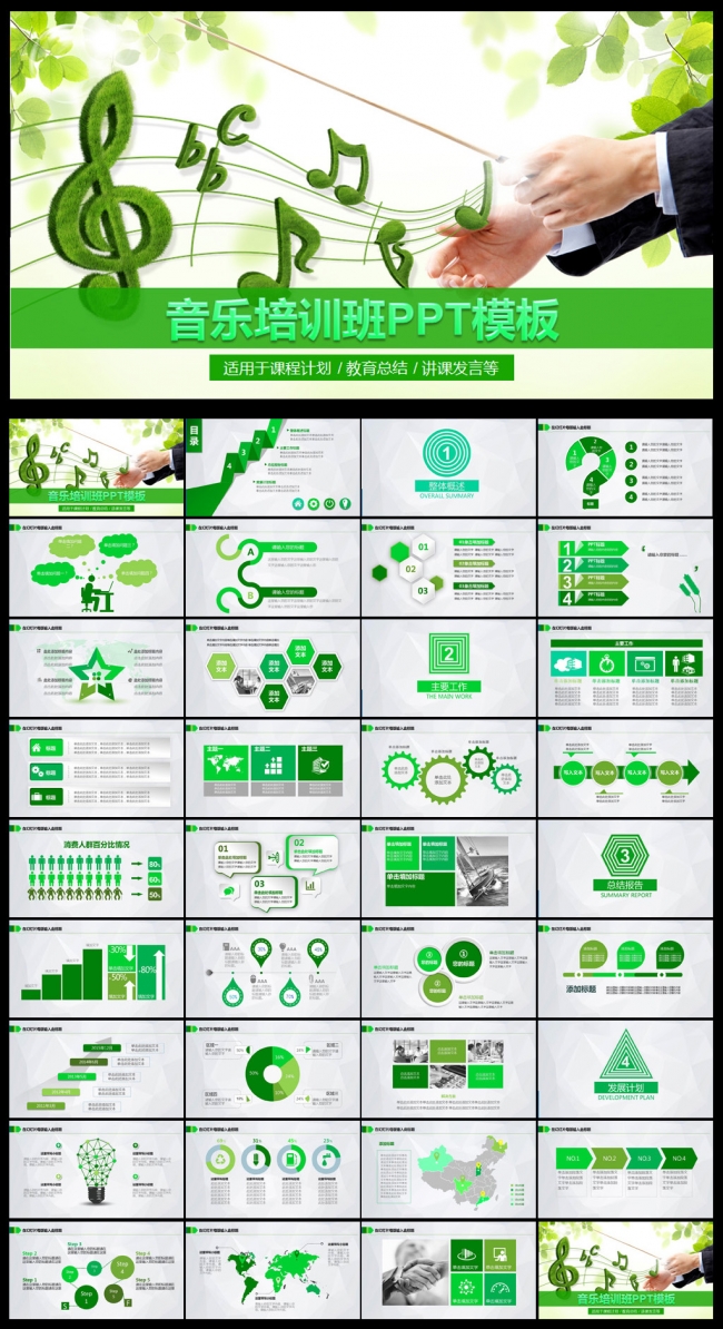 环保音乐培训课件PPT