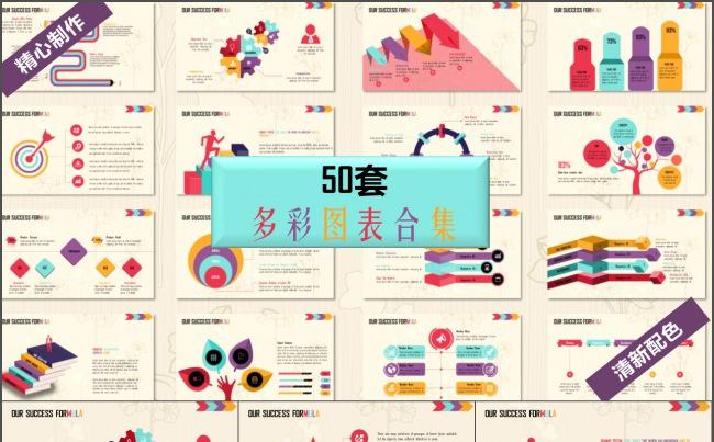 50页清爽配色年终总结PPT图表合集（限时折扣）缩略图