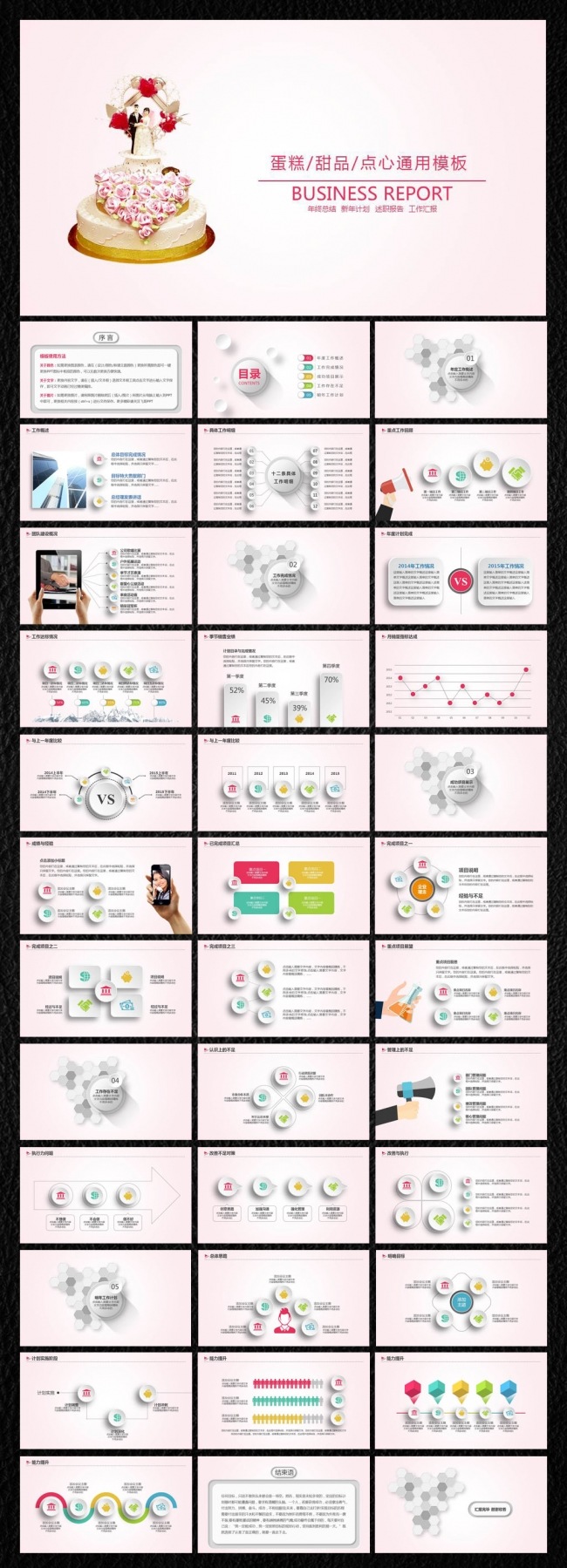 蛋糕甜品店通用ppt