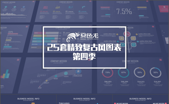 动态复古唯美大气商务PPT图表第四季缩略图