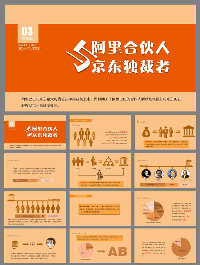 阿里合伙人与京东独裁者