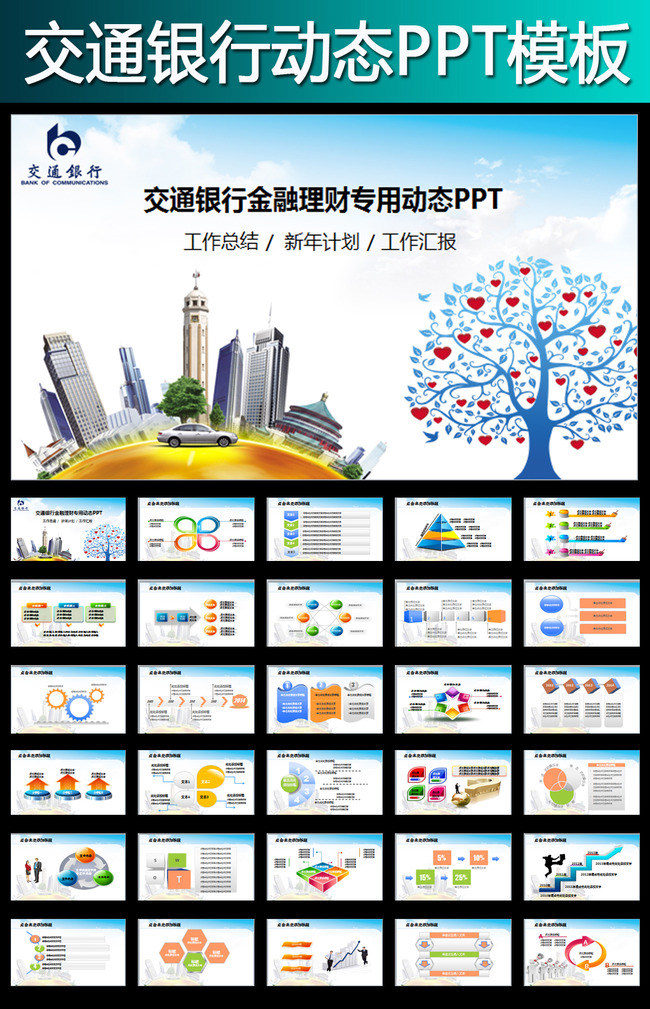 交通银行年终总结工作汇报动态PPT模板