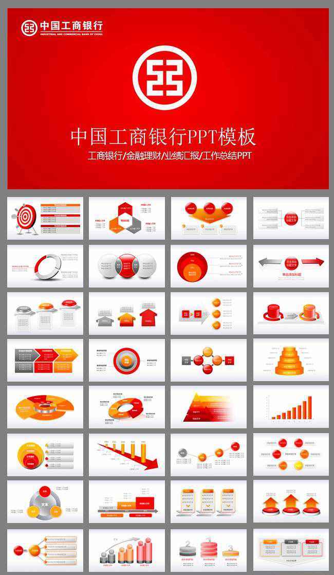 中国工商银行ppt模板