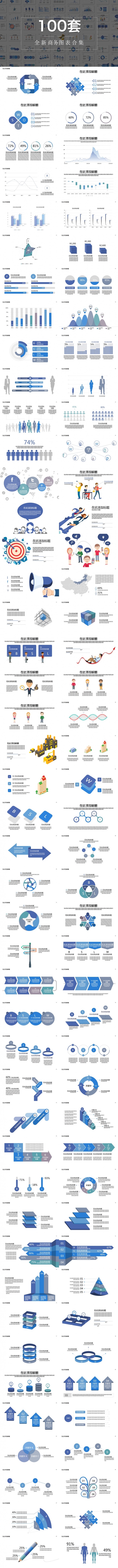 100套超实用PPT图表大合集