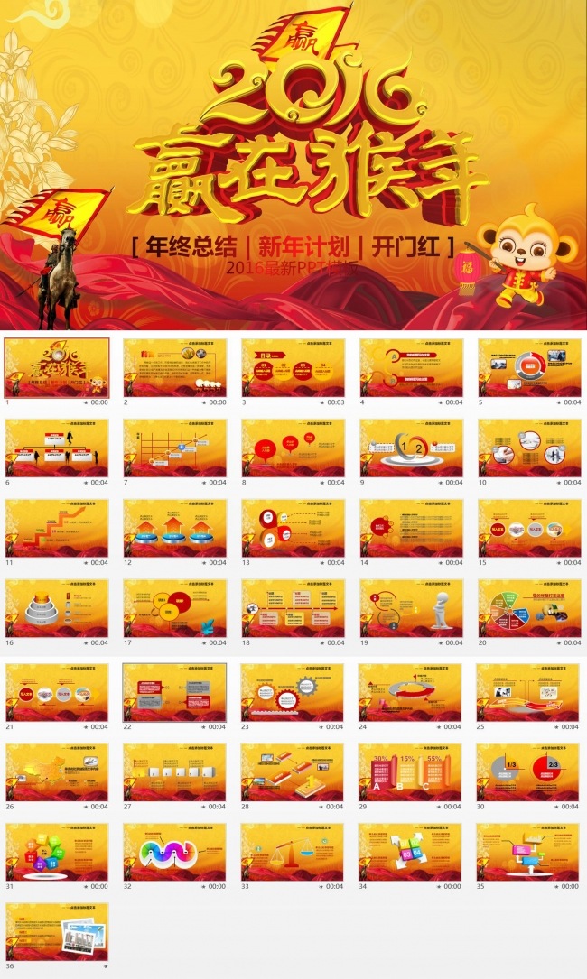 誓师动员大会年会PPT赢战羊年