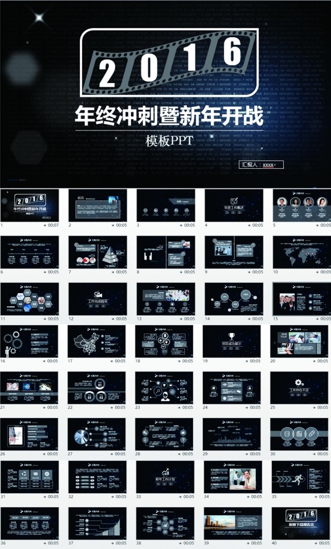 2016时尚工作总结计划工作汇报PPT