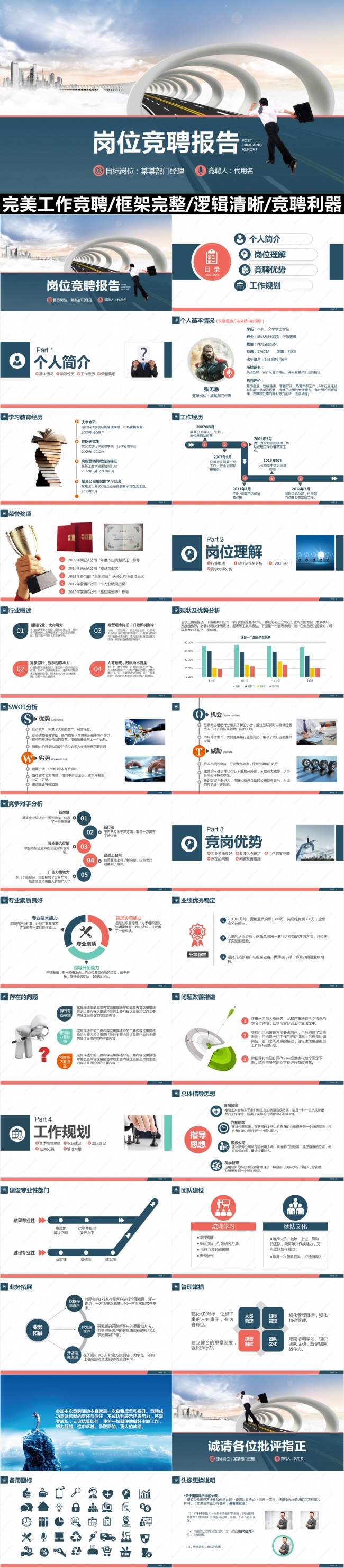 竞聘报告PPT——框架完整/逻辑清晰/高端配色/易于驾驭