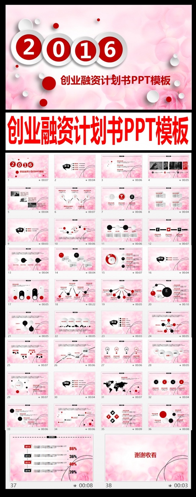 创意创业融资计划书ppt模板
