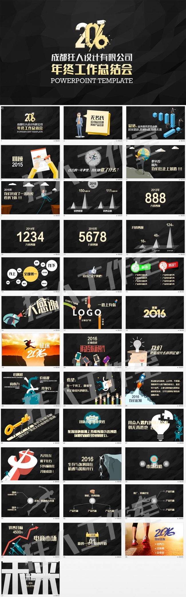 【狂人作品】年会总结汇报PPT模板