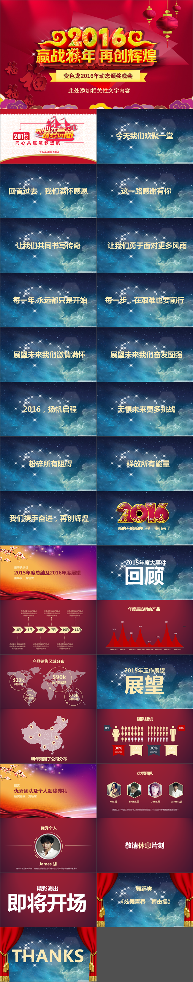 【企业年会】2016猴年春节企业公司联欢晚会年会优秀员工颁奖典礼迎新晚会PPT模板