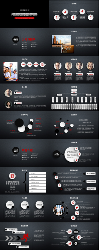 创业融资计划书商务合作策划项目推广PPT模板.