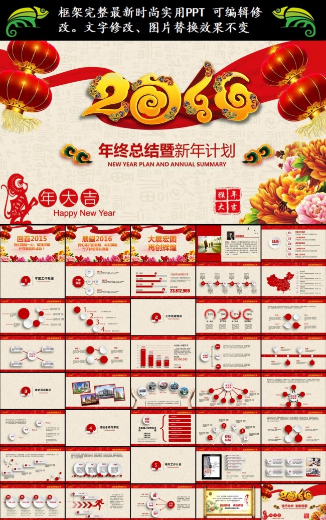 企业年会年终总结猴年PPT模板