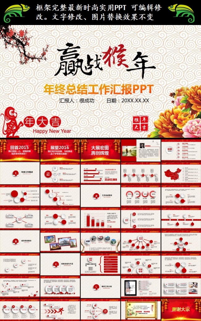 赢战猴年誓师大会新年计划PPT