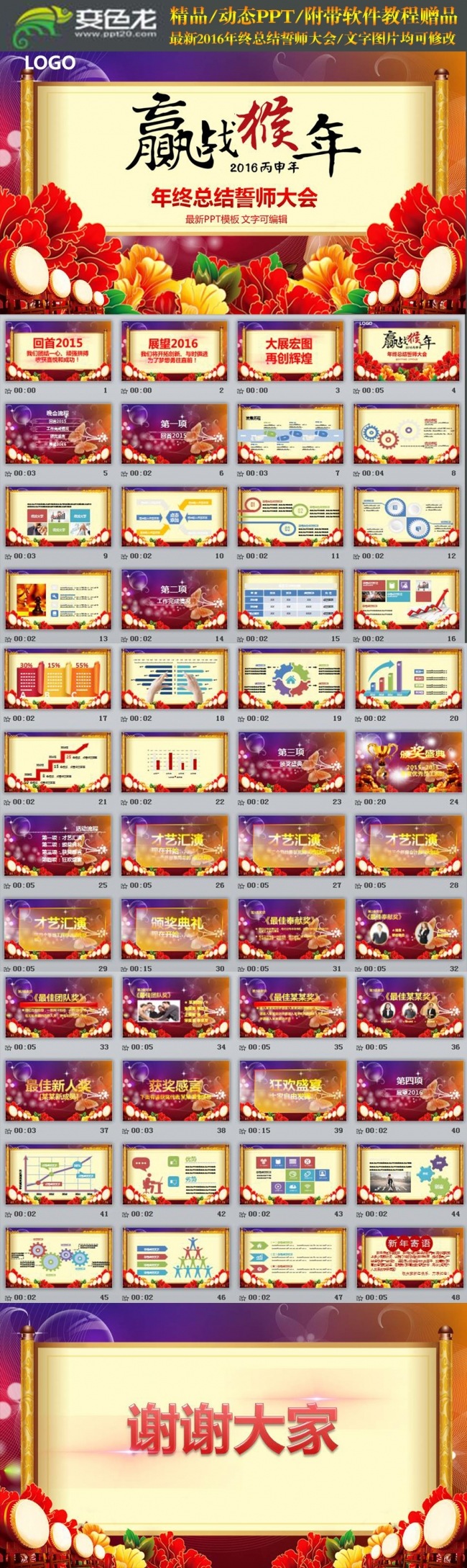 2016赢战猴年创意工作总结计划誓师大会PPT