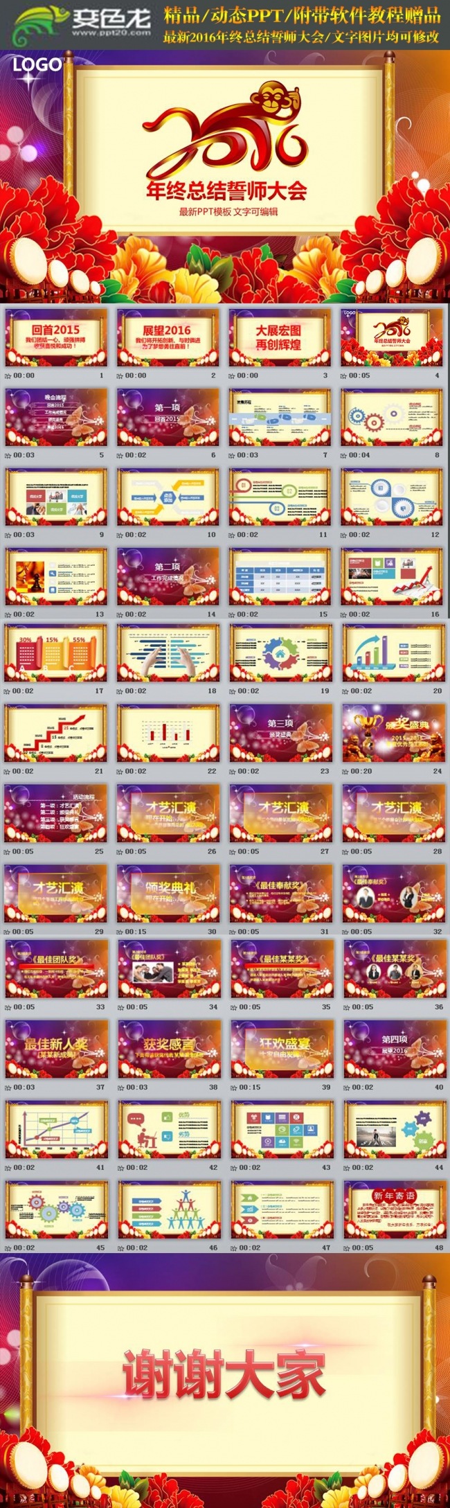 2016年企业总结誓师大会PPT