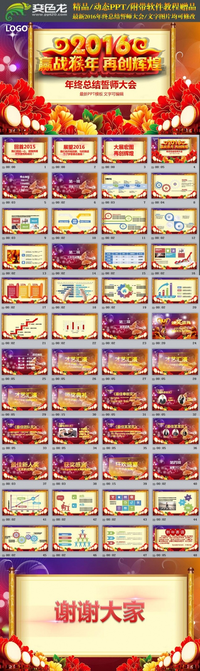 2016年赢战猴年企业总结誓师大会PPT