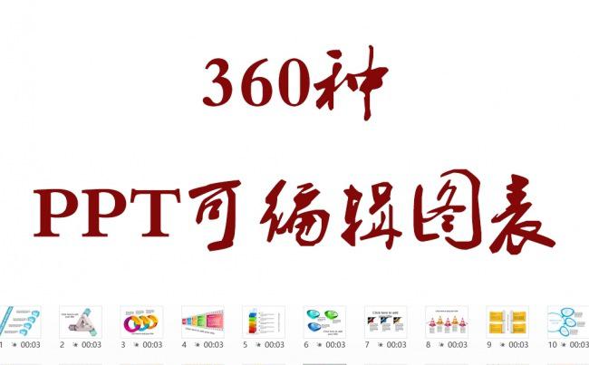 PPT商务图表模板素材下载缩略图