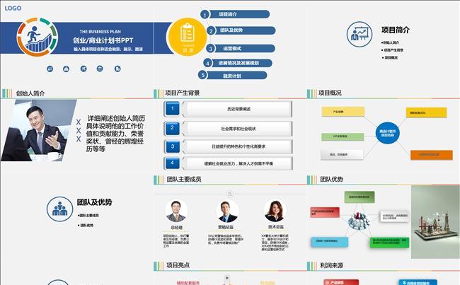 清新自然框架完整图文商业计划书缩略图
