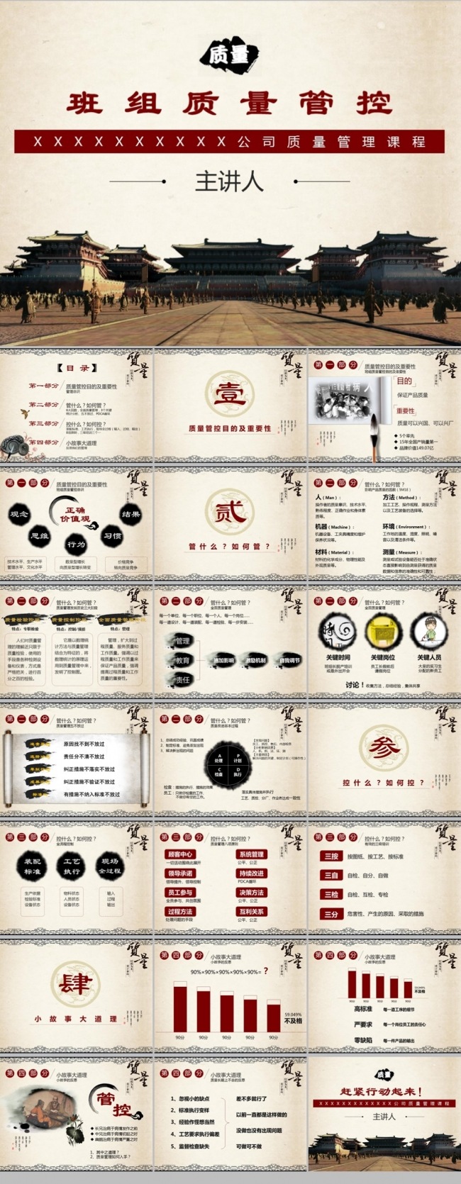 生产班组质量管理培训课程
